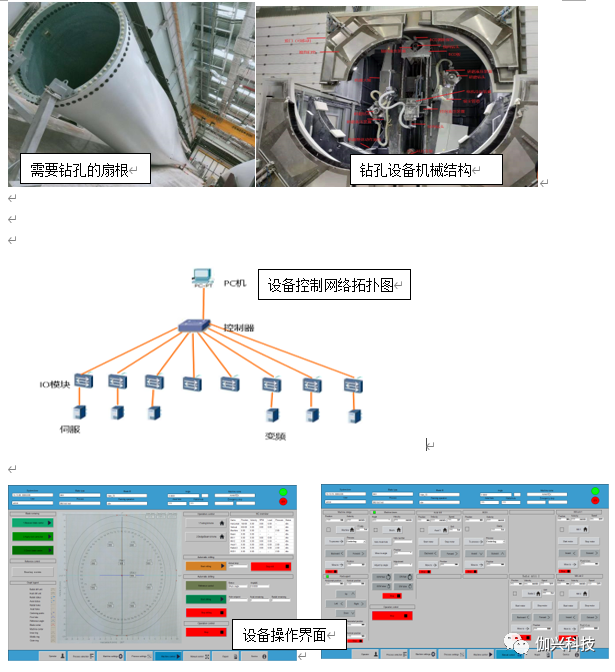伽兴科技工程项目案例 -风电扇根钻孔控制