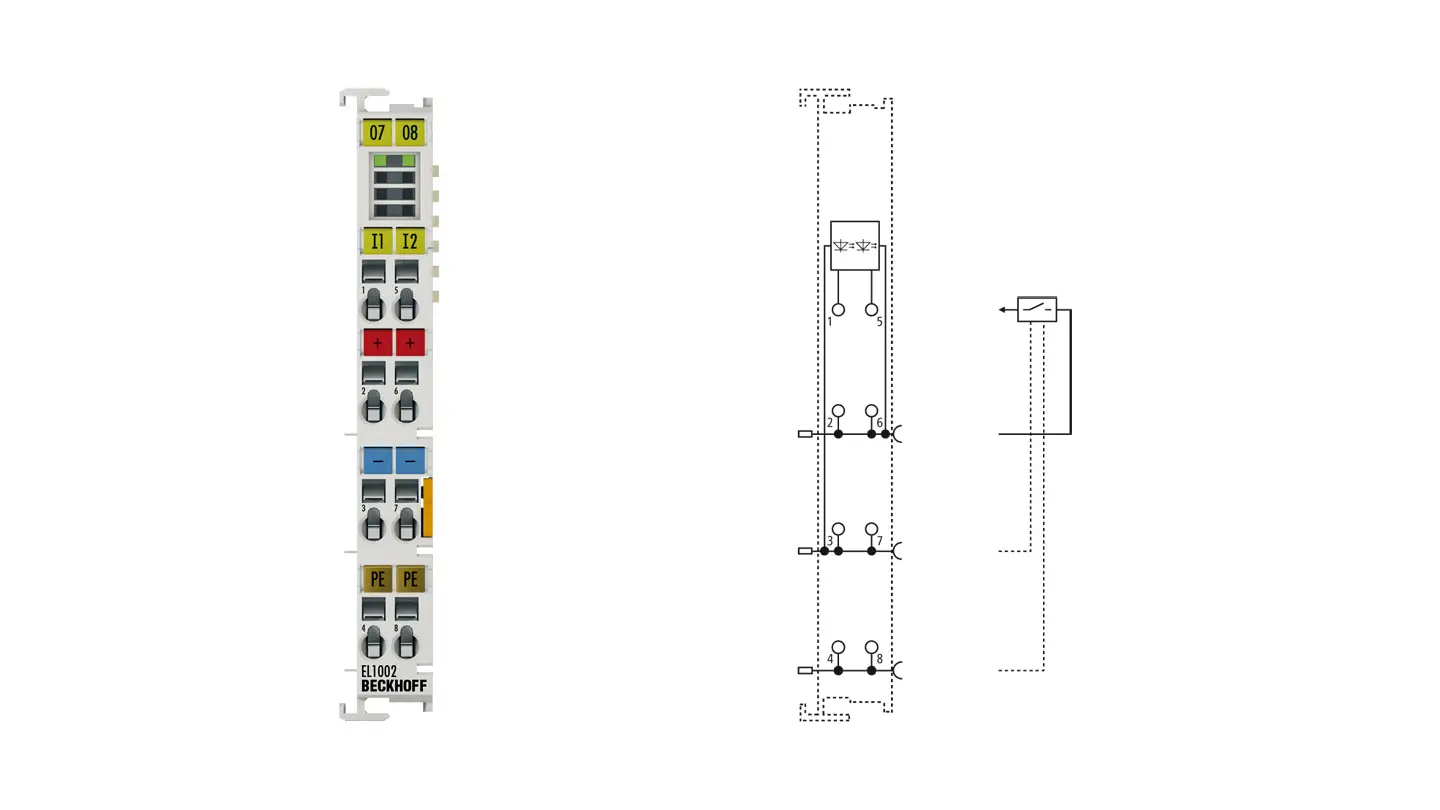 EL1xxx | EtherCAT 端子