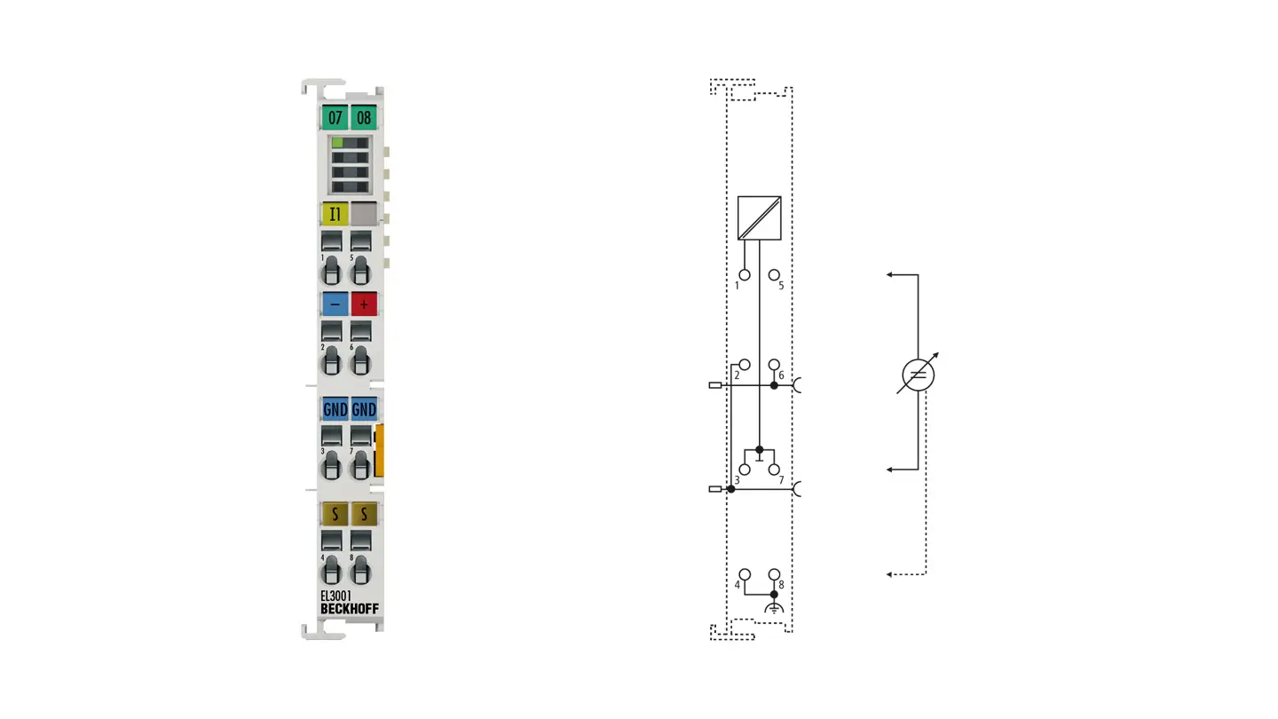 EL3xxx | EtherCAT 端子